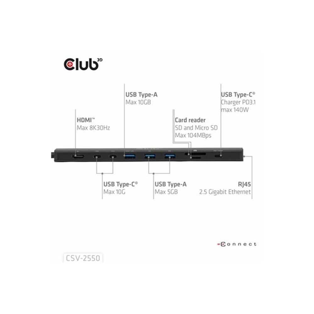 10-1 PORTABLE DOCK USB TYPE-C(R) 10GBPSTO HDMI# 8K30HZ PD3.1 MAX.140WATT