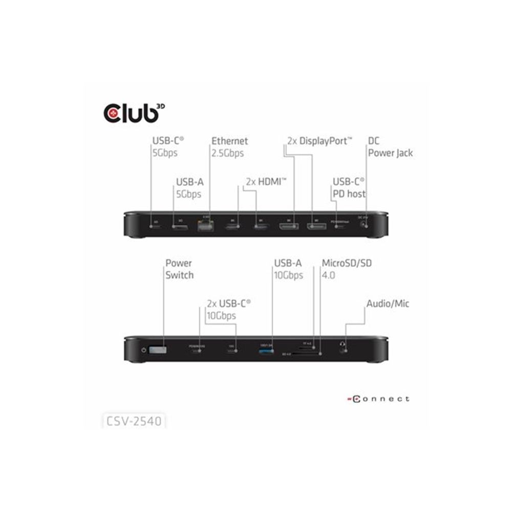 14-1 USB-C Quad Display Docking Station