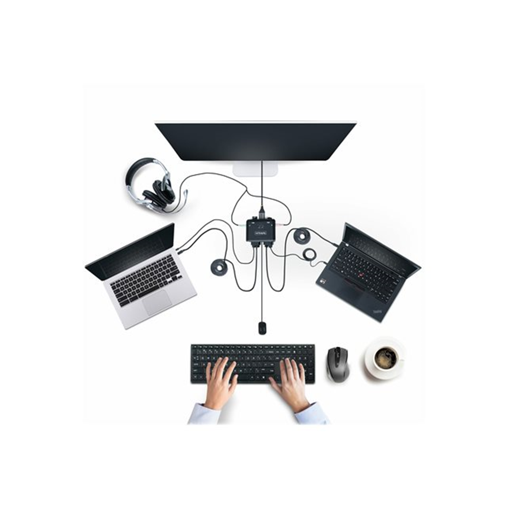 2-Port USB-C Cable KVM Switch 4K 60Hz 2-Port USB-C Cable KVM Switch 4K 60Hz