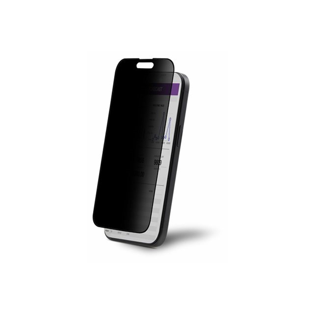 4-Way Privacy Screen For iPhone 15 Plus