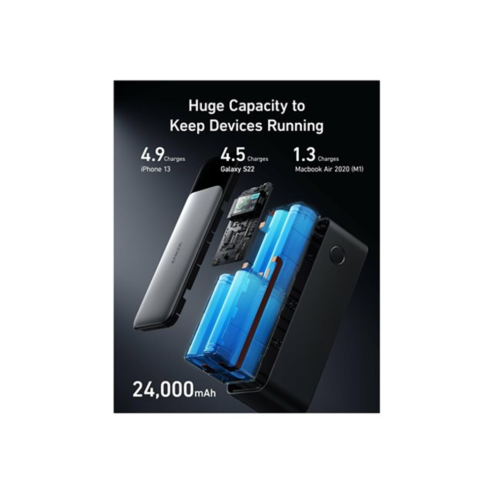 737 GaNPrime 140W PD 24K Power Bank