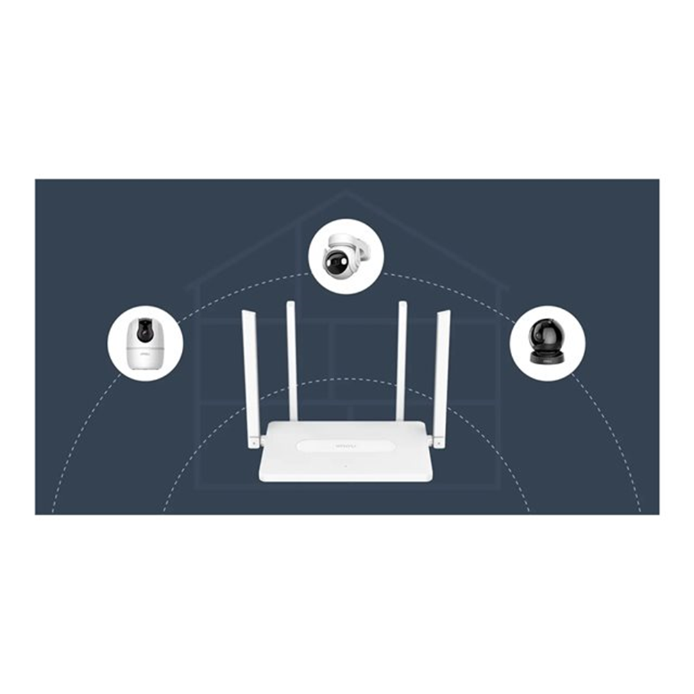 AC1200 Gigabit Dual-Band Wi-Fi Router