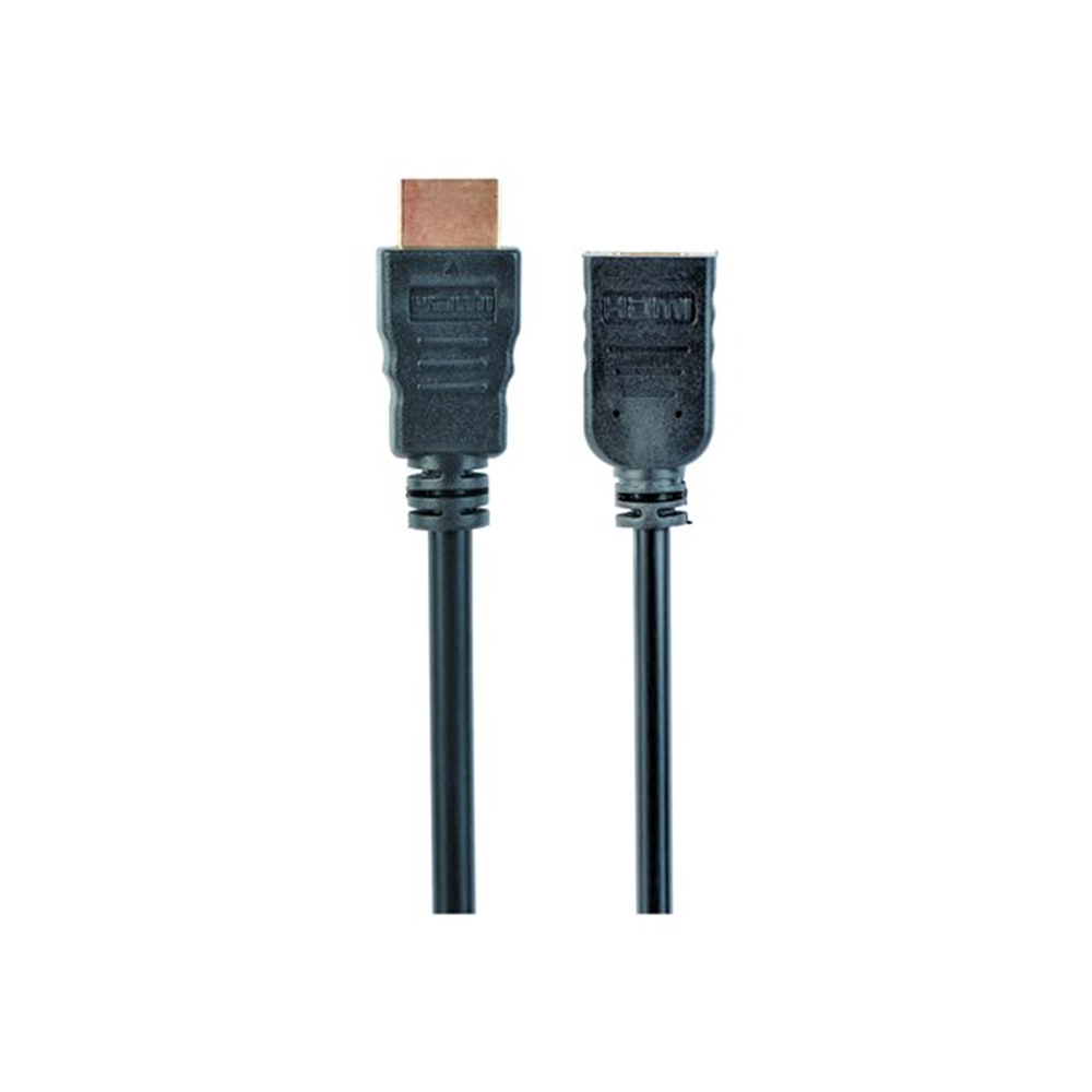 CC-HDMI4X-0.5M
