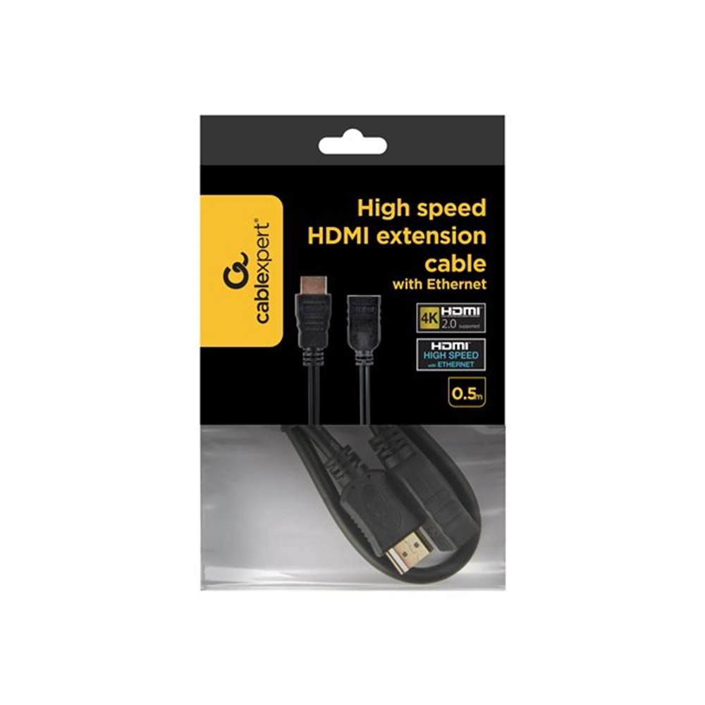 CC-HDMI4X-0.5M