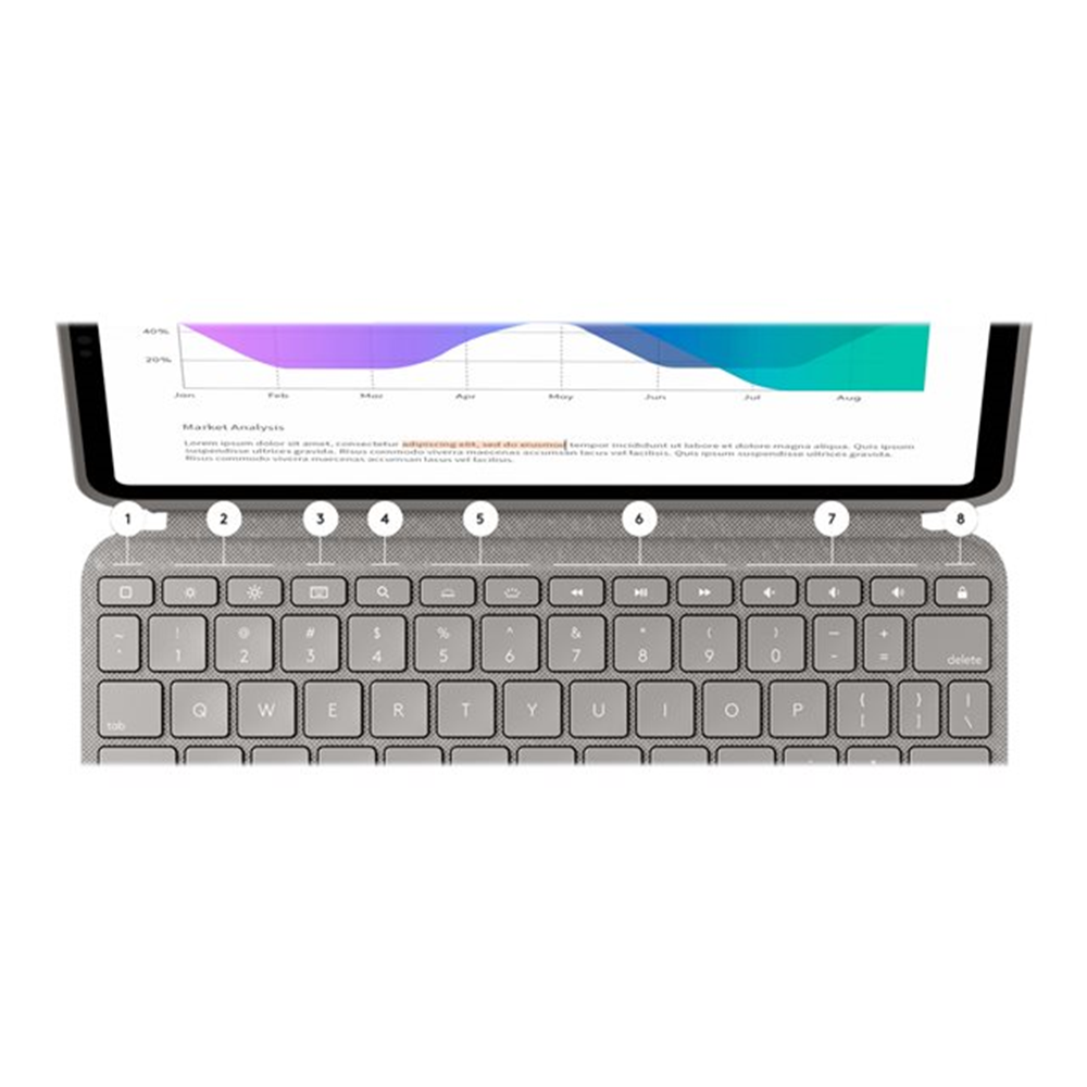 Combo Touch f.iPadPro12.9-inch 5th gen. Combo Touch f.iPadPro12.9-inch 5th gen.