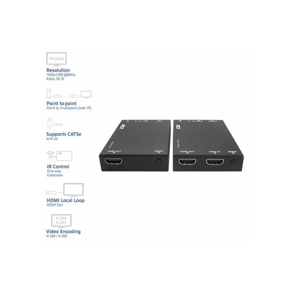 HDMI over IP Extender Set via CAT5e andup 150 meters