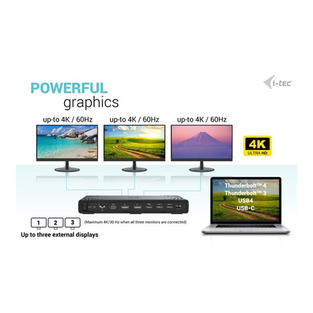 i-Tec - dockingstation - USB-C / USB4 / Thunderbolt 3 / Thunderbolt 4 - HDMI, 2 x DP++ - 1GbE