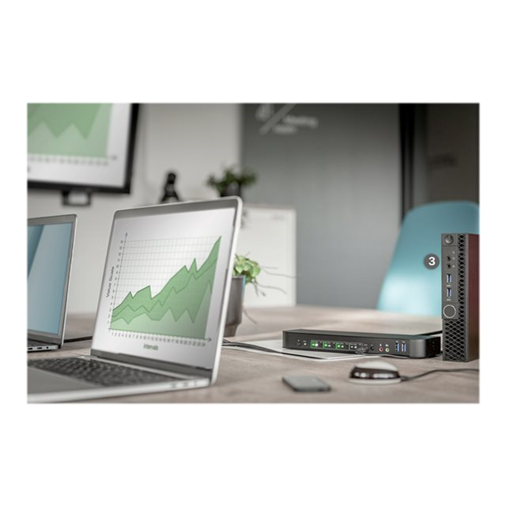 KVM Switch 4x1 DP DP/HDMI Out USB 4Kx2K