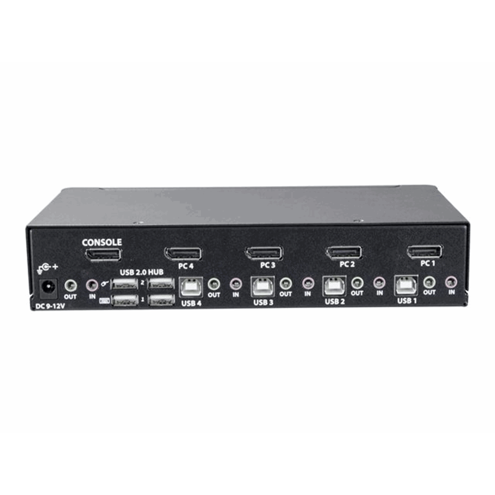 KVM Switch DisplayPort 4K 60Hz