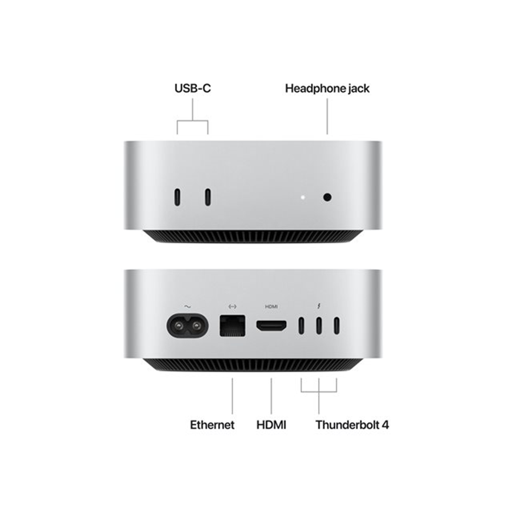 Mac Mini/10C CPU/10C GPU/16GB/512GB