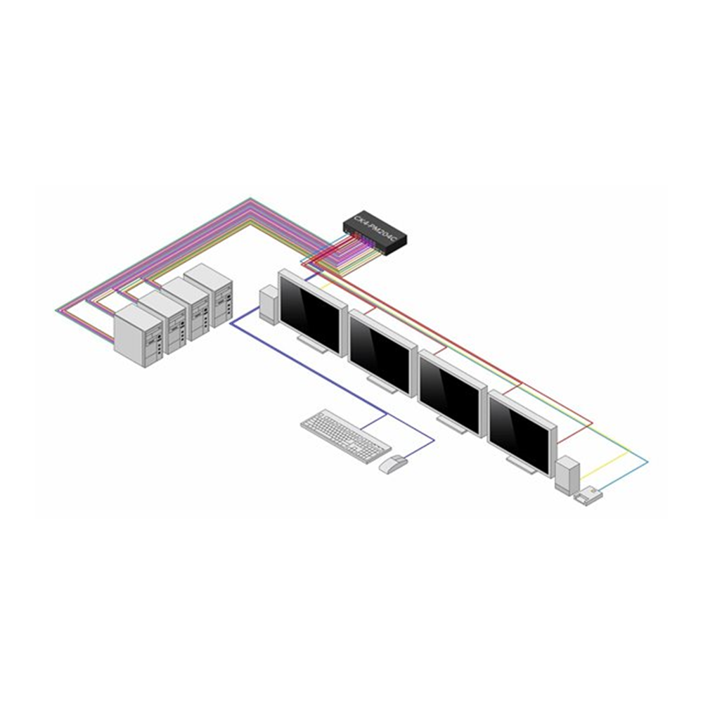 Secure 4-Port KVM Switch MST NIAP
