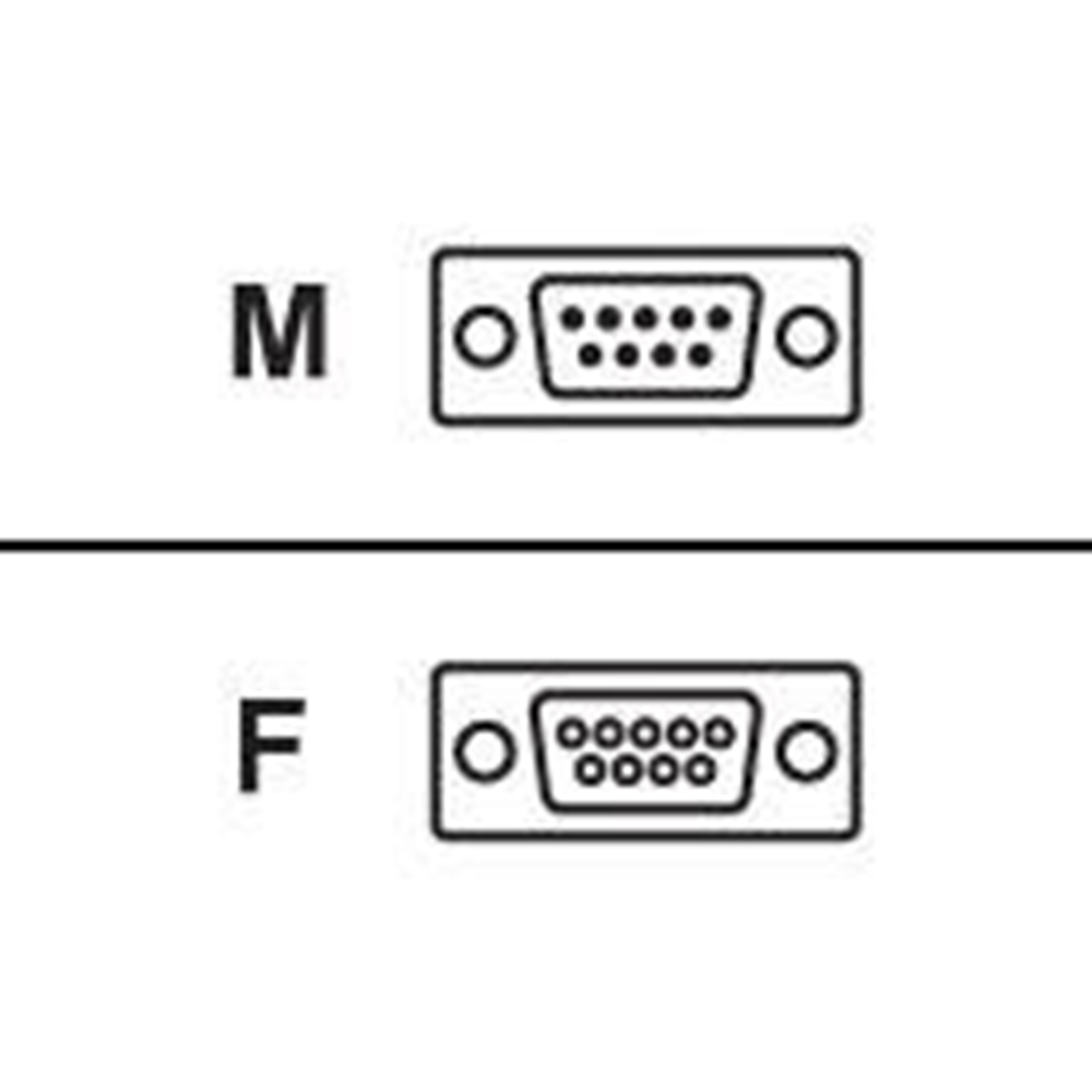 Smart Signalling Cable NT Smart Signalling Cable NT