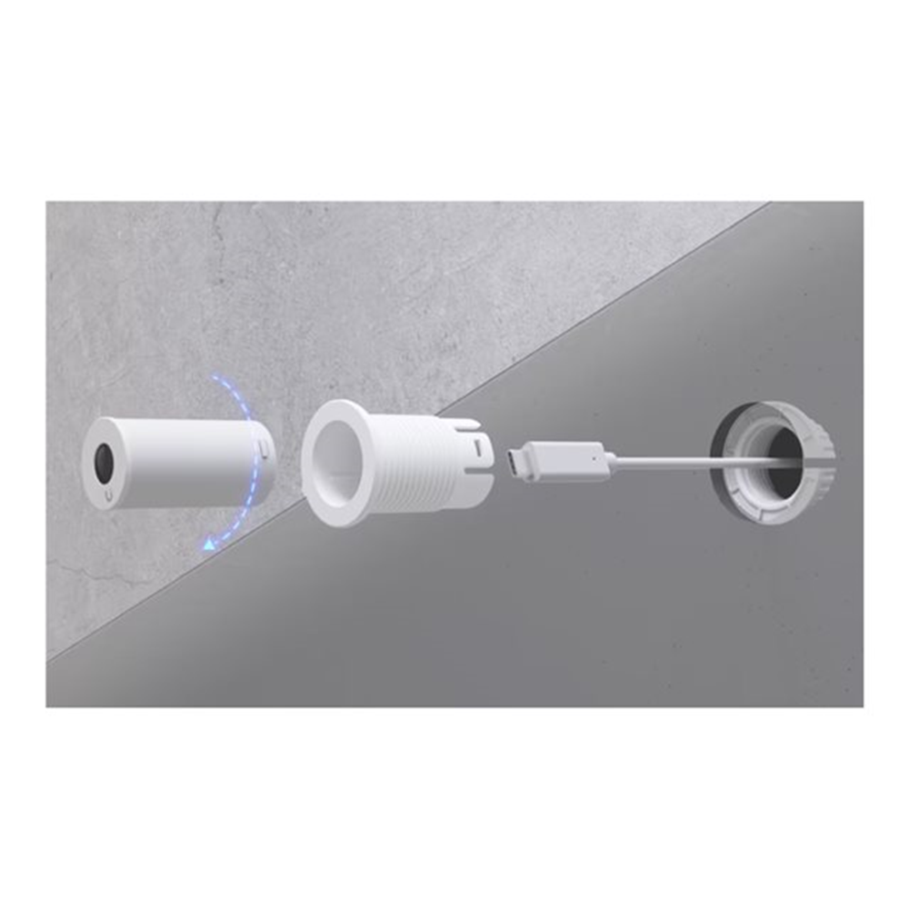 UVC-AI-Theta