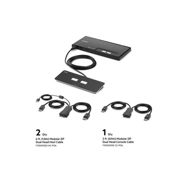 2-Port Dual Head DP Modular Secure KVM S