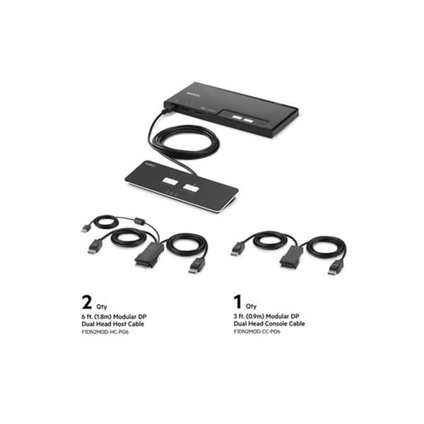 2-Port Dual Head DP Modular Secure KVM S