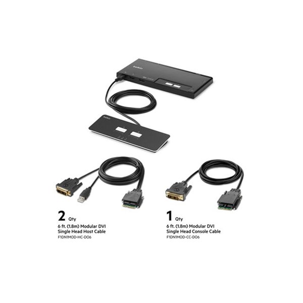 2-Port Single Head DVI Modular Secure KV