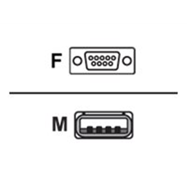 3M GENESIS XP USB SHORT STRAIN RELIEF