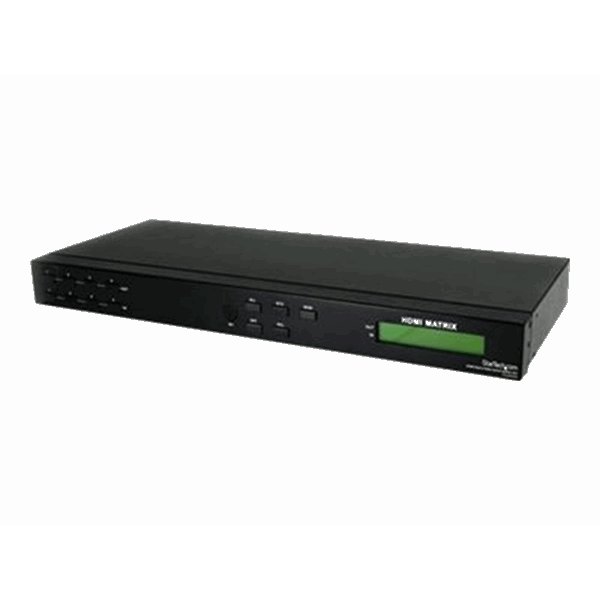 4x4 HDMI Matrix Video Switch Splitter