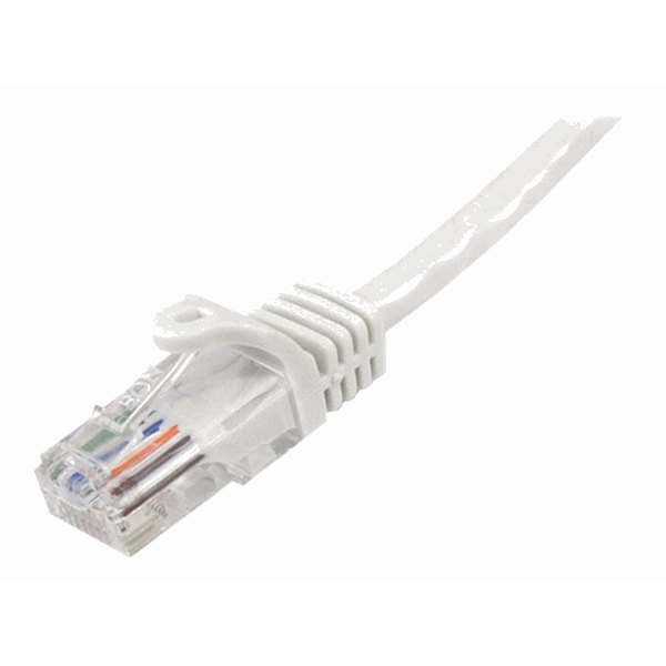 5m White Snagless Cat5e Patch Cable