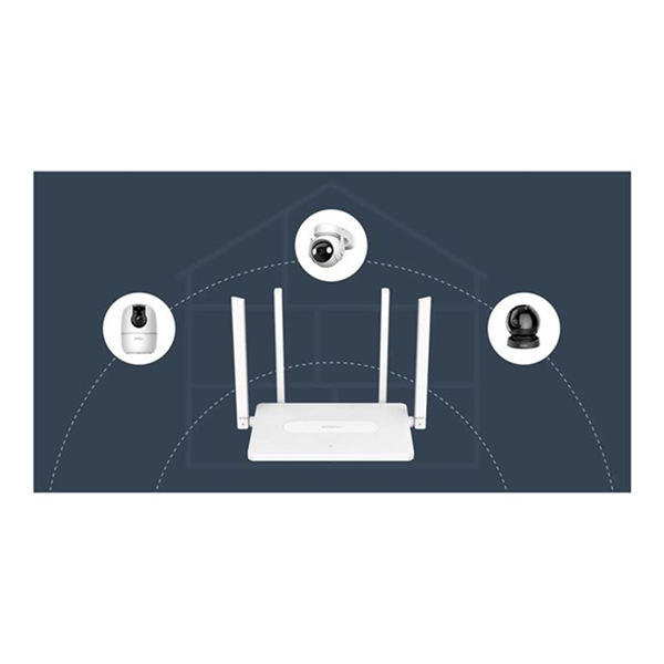 AC1200 Gigabit Dual-Band Wi-Fi Router