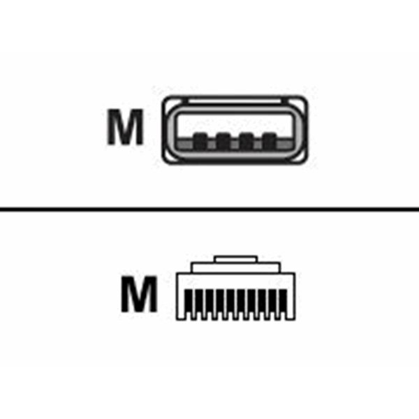 Cable - IBM USB - Power Off