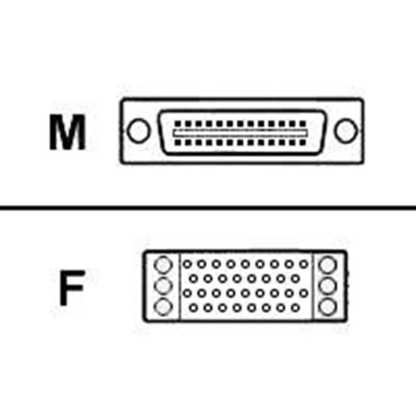 Cable/M DB60 >Smart Ser 3m V35