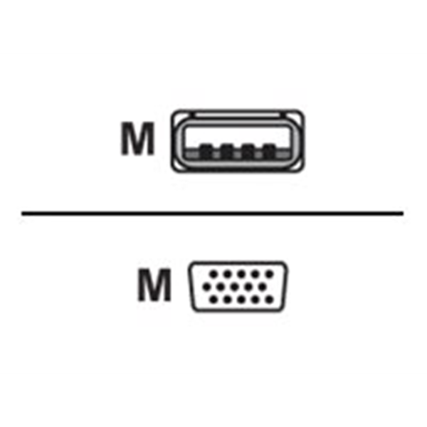 Cable PC USB to WhereWand II