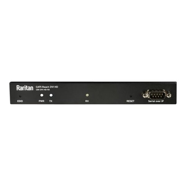 Cat5/Cat6e KVM receiver