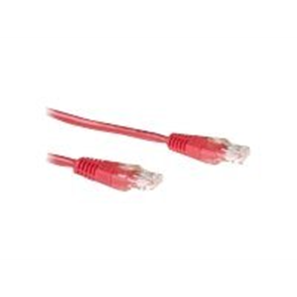 CAT5E U/UTP RED 2.00M