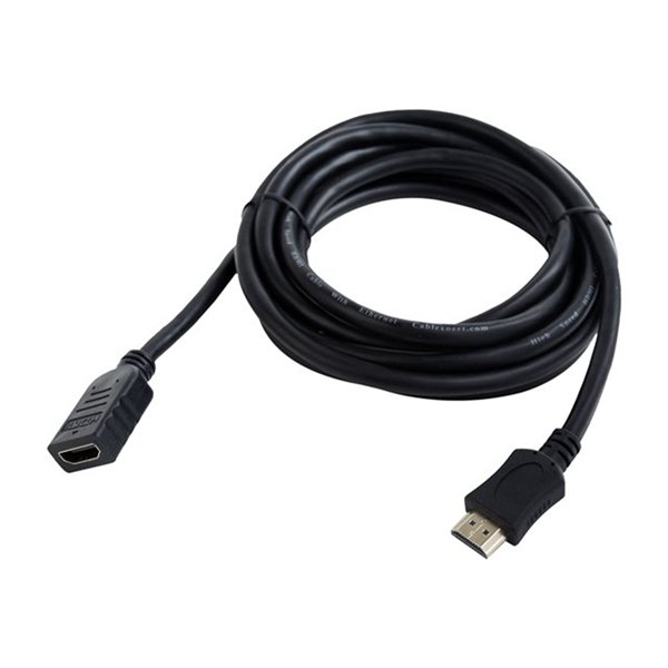 CC-HDMI4X-0.5M