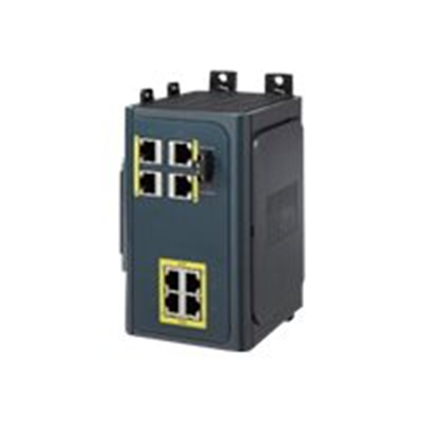 Cisco Expansion POE/POE+ Module