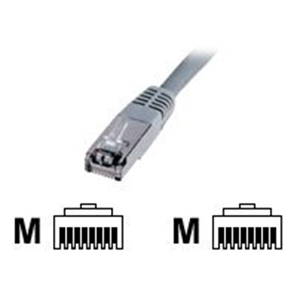 DIGITUS CAT 5E PREMIUM PATCH