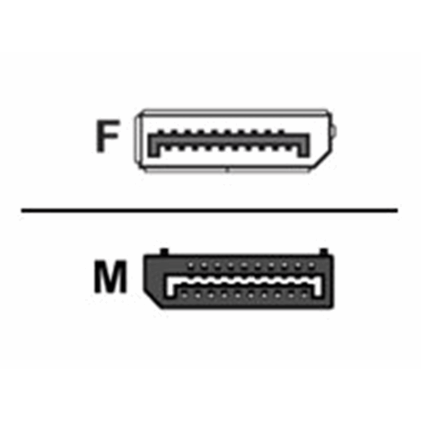 DP to Mini-DP Adapt. for D2CIM-DVUSB-DP DP to Mini-DP Adapt. for D2CIM-DVUSB-DP