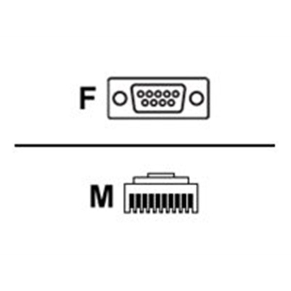 DS55 RS-232 Cable 7ft. w/ Right Angle Co