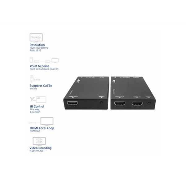 HDMI over IP Extender Set via CAT5e andup 150 meters