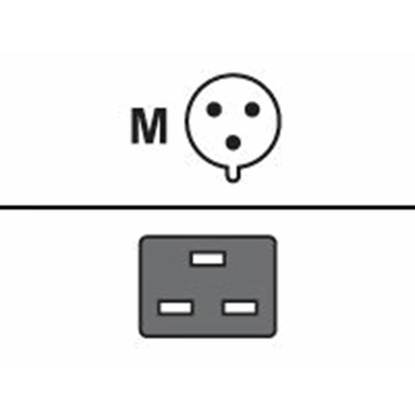 INTERNATIONAL POWER CORD