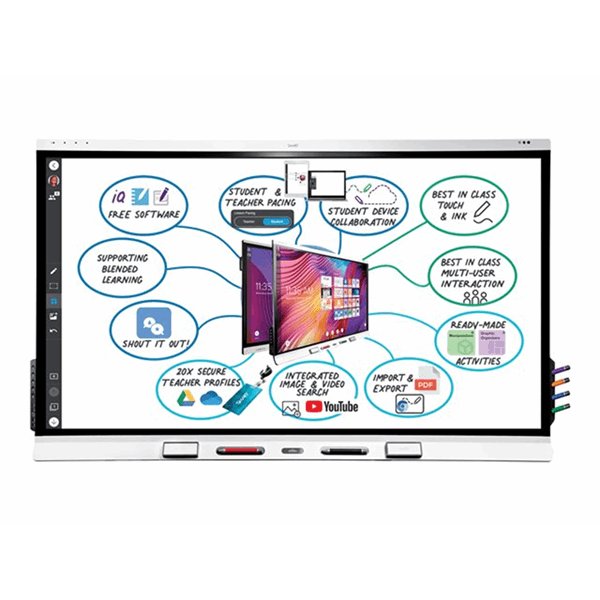 K/SMART Board SBID-6286S-V3