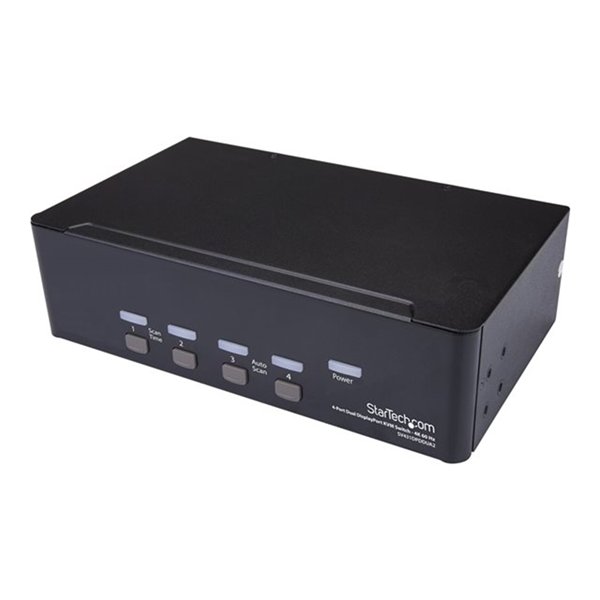 KVM Switch 4 port Dual DisplayPort 4K60