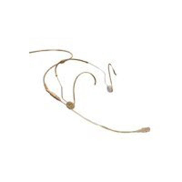 Neckband microphone cardioid connectio