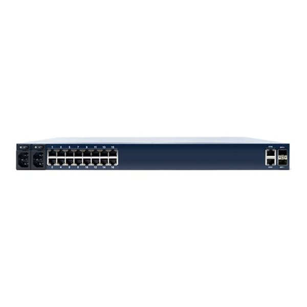 NSC Plus 16-port Cisco Rolled Dual DC 2-