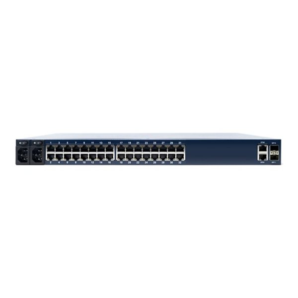 NSC Plus 32-port Cisco Rolled Dual DC 2-