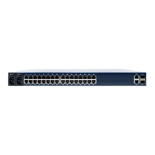 NSC Plus 32-port Cisco Rolled Dual DC 2-