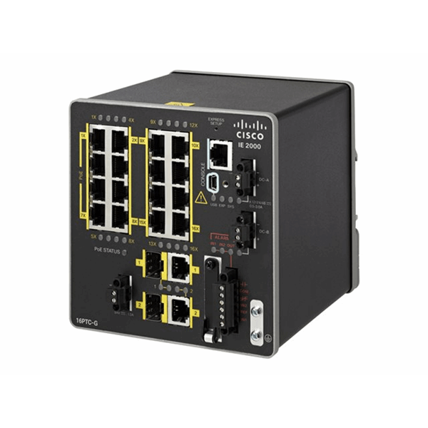 POE on LAN base w/1588 NAT+CC GE uplinks
