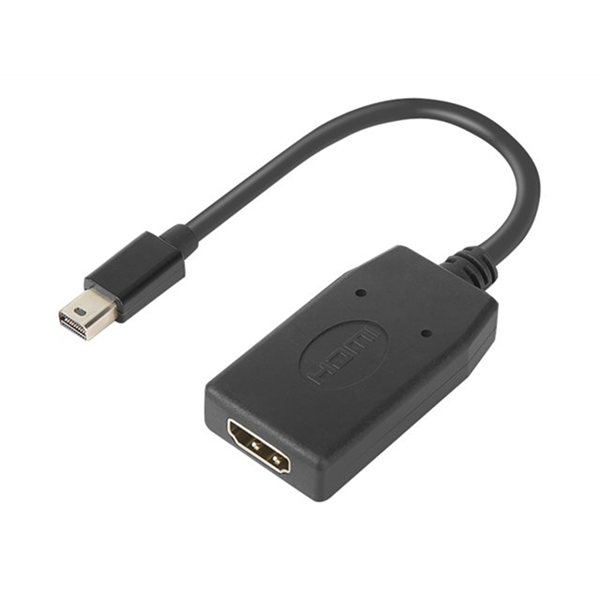 ThinkStation Mini DP to HDMI