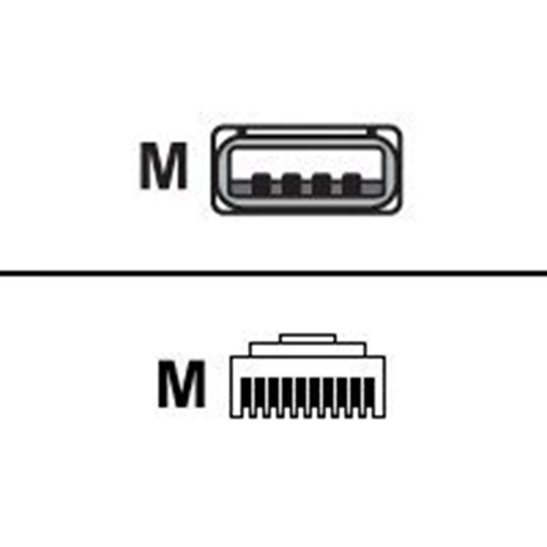 USB Cable Serie A - 2m