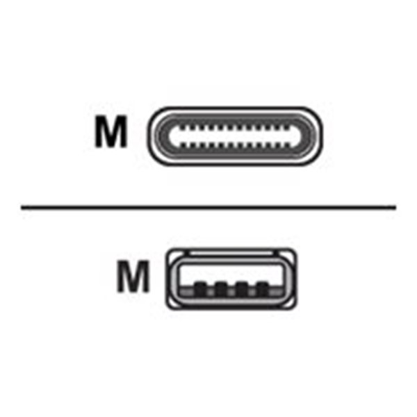 USB CONNECTION CABLE C TO A