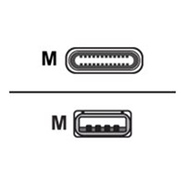 USB CONNECTION CABLE C TO A