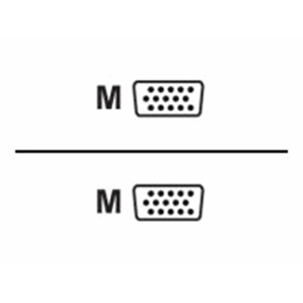 VGA-M TO 24P CABLE PK301